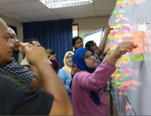 people standing around a whiteboard adjusting colourful stickynotes